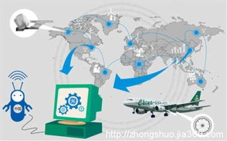 從中國制造到中國智造 網(wǎng)絡(luò)技術(shù)開發(fā)如何驅(qū)動產(chǎn)業(yè)升級