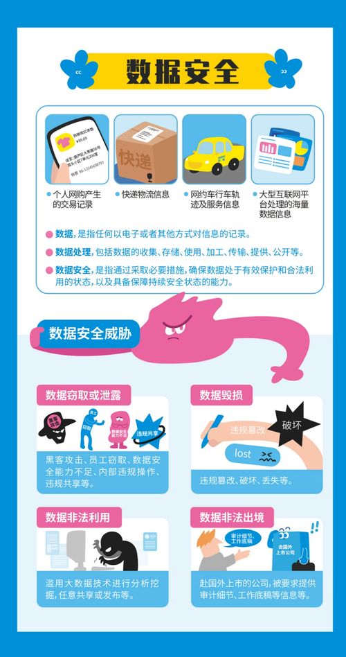 2023年國(guó)家網(wǎng)絡(luò)安全宣傳周 以人民為核心的網(wǎng)絡(luò)與信息安全軟件開發(fā)