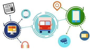 3月起全系標配，東風車管家APP 智能網聯新標桿，助力用戶全面掌控駕乘體驗